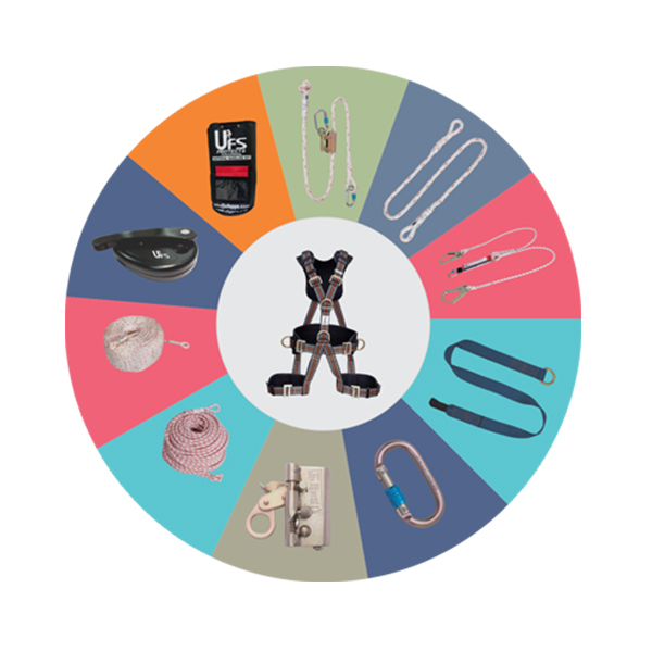 Fall Pro Rescue Kit Rescue Kit - Fall Protection - Workplace Safety Products - MARK SAFETY ...